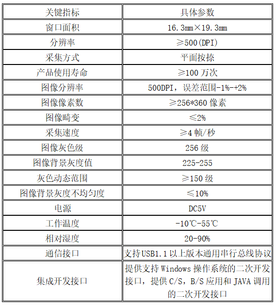 身份證指紋采集器技術指標