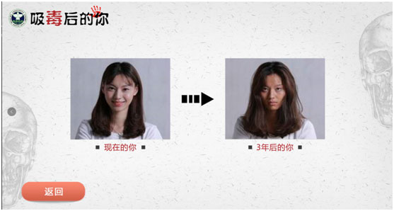禁毒照妖鏡系統(tǒng)